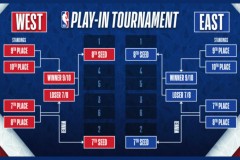 NBA降薪英雄：诺维茨基领衔，球员为梦想与责任让利