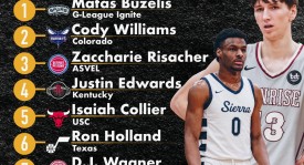 贝尔格莱德红星VS凯尔特人：欧洲赛事锋线对决历史交锋解析